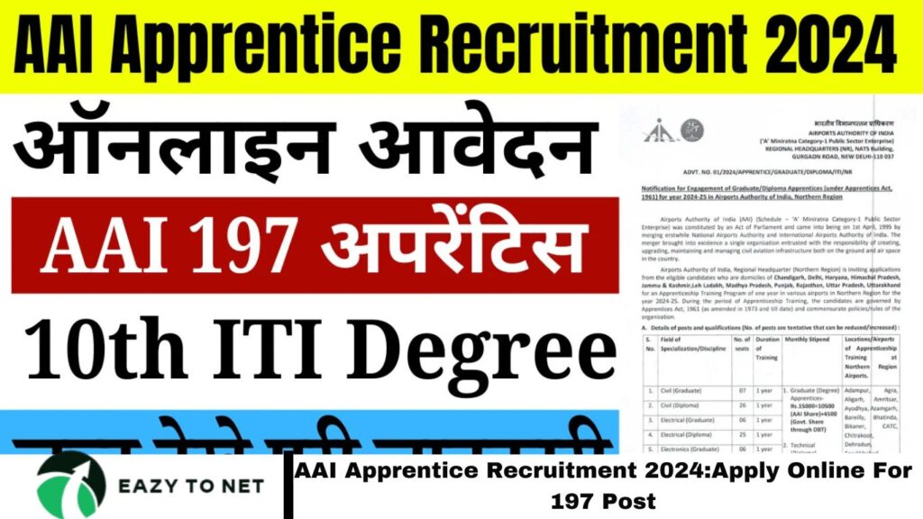 AAI Apprentice Recruitment 2024