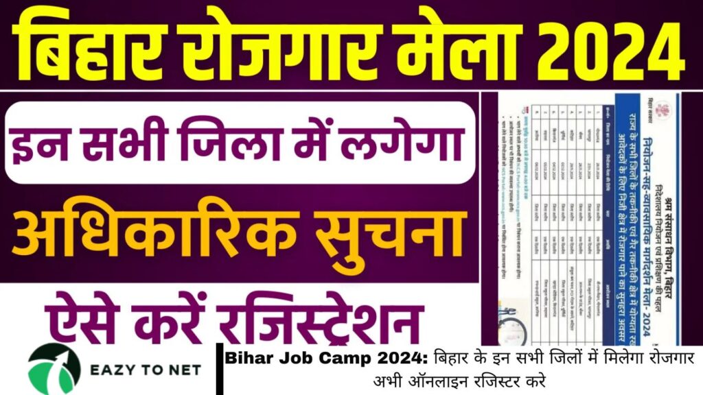 Bihar Job Camp 2024