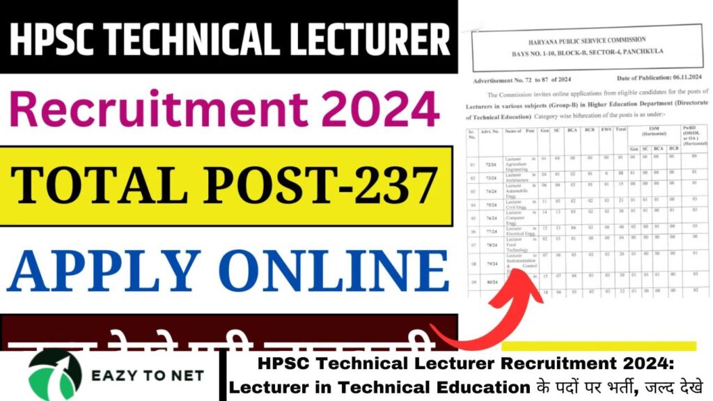 HPSC Technical Lecturer Recruitment 2024