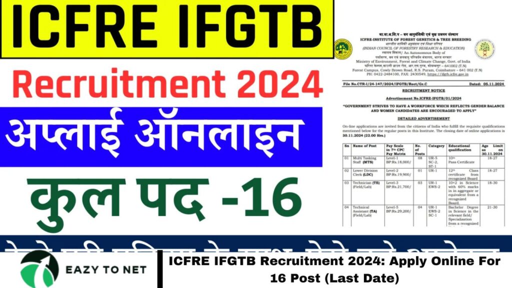 ICFRE IFGTB Recruitment 2024