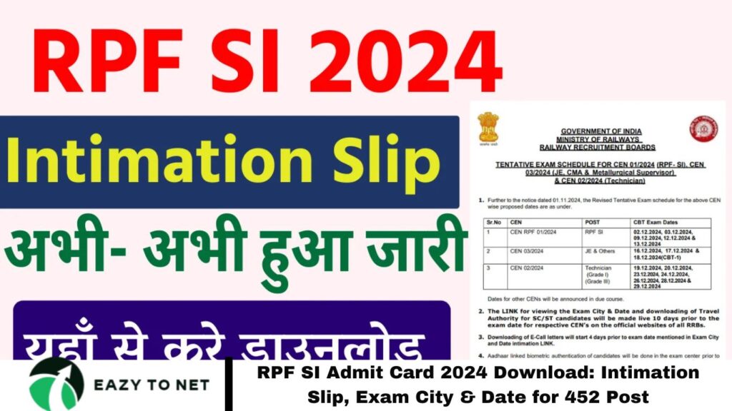 RPF SI Admit Card 2024