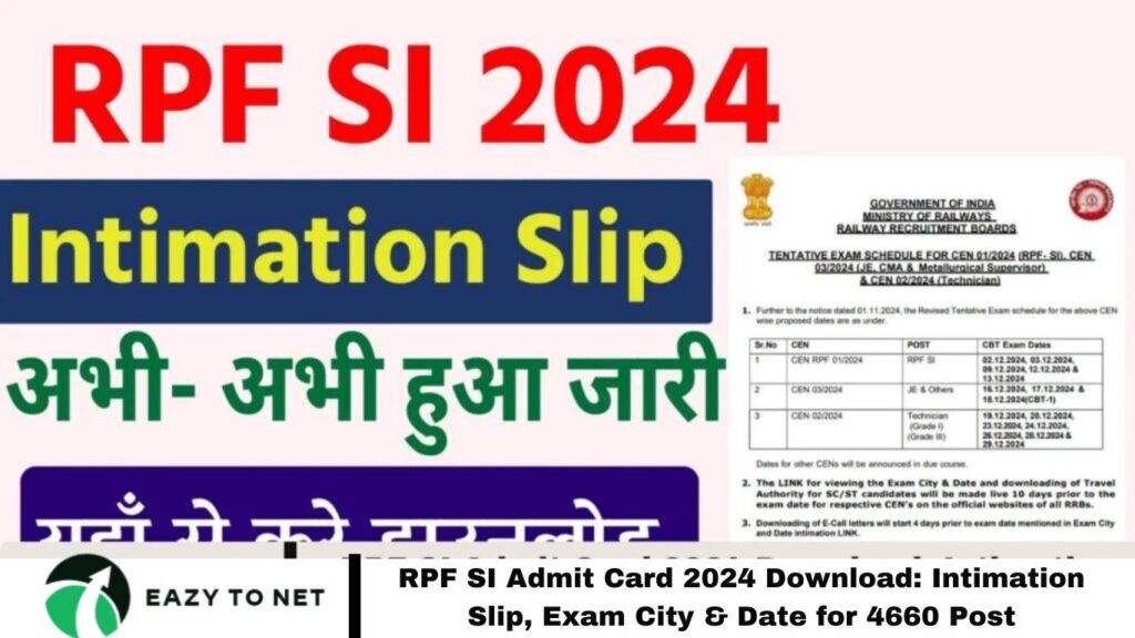 RPF SI Admit Card 2024 Download (1)