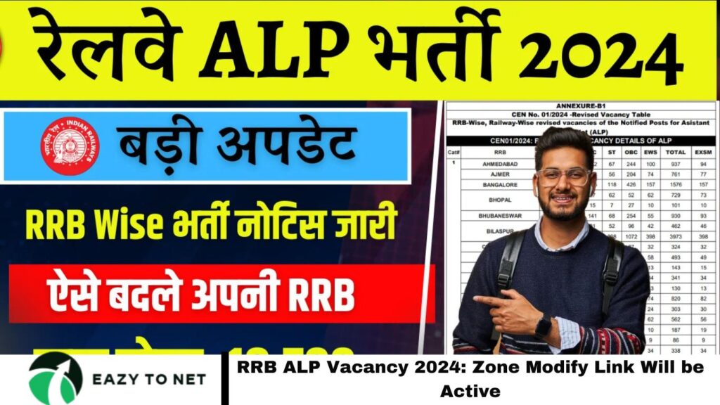 RRB ALP Vacancy 2024