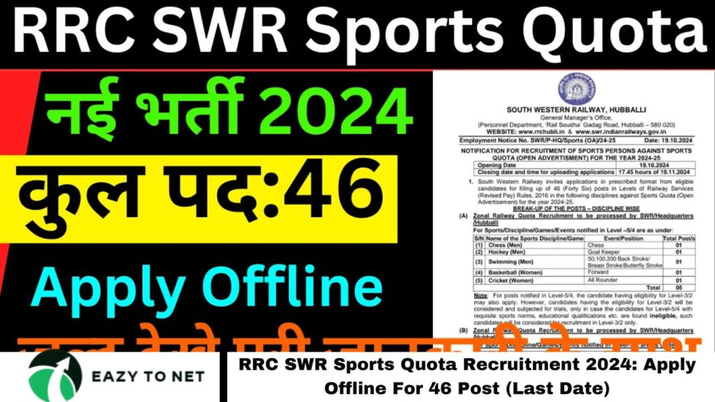 RRC SWR Sports Quota Recruitment 2024