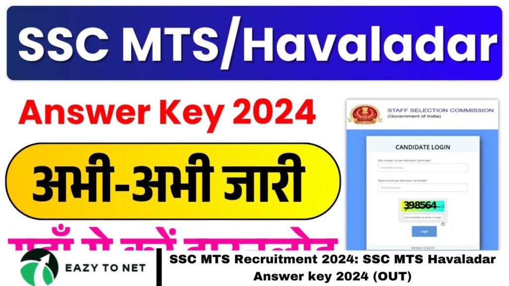 SSC MTS Recruitment 2024