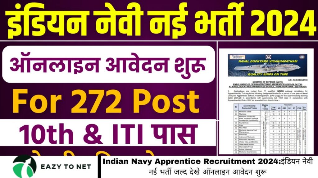 Indian Navy Apprentice Recruitment 2024