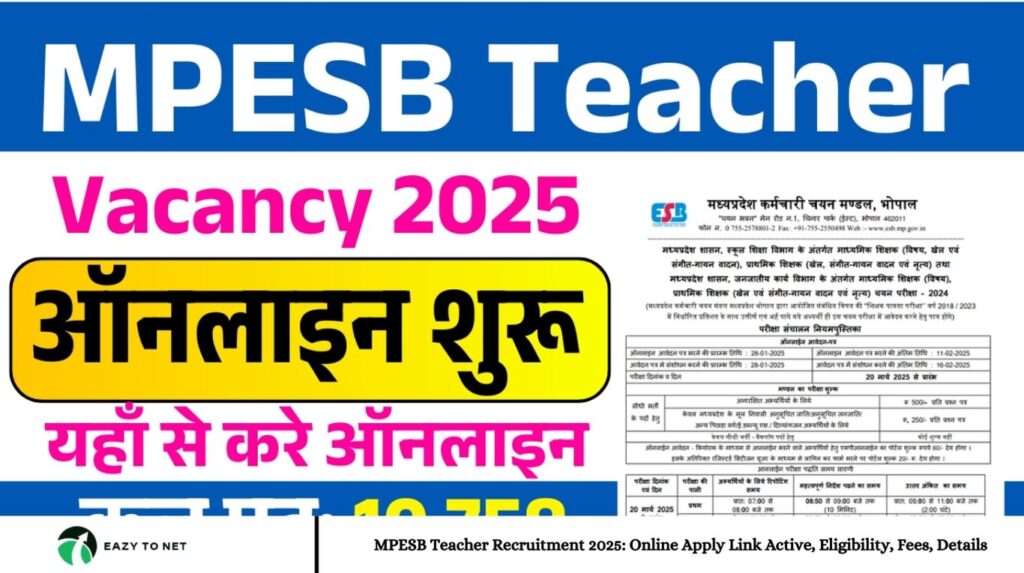 MPESB Teacher Recruitment 2025