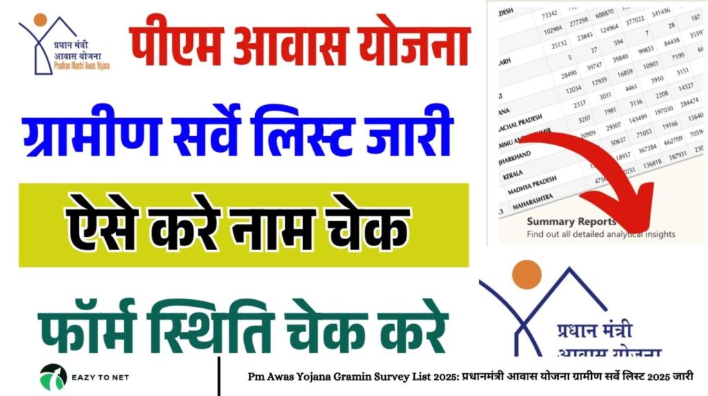 Pm Awas Yojana Gramin Survey List 2025