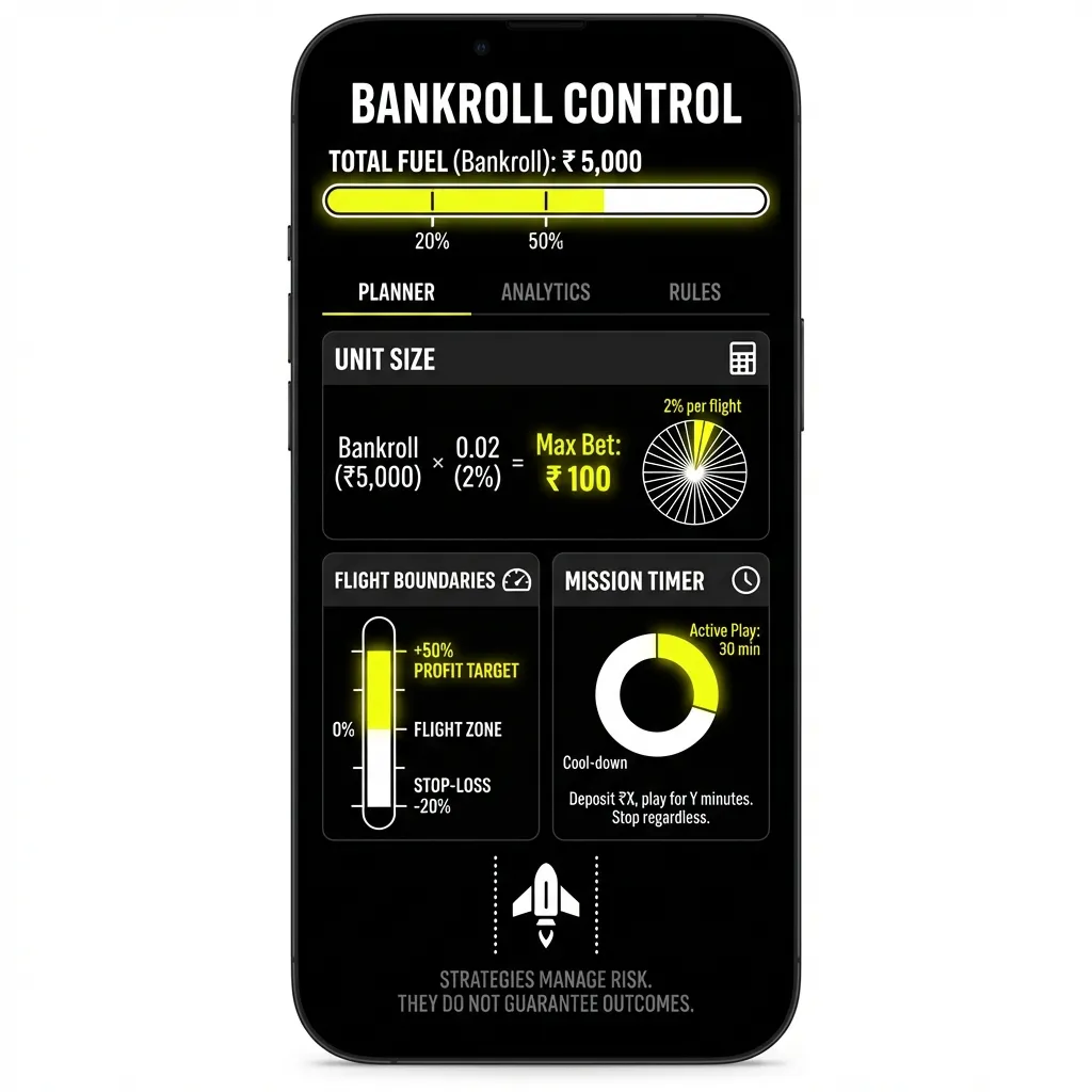 Bankroll strategies for JetX players in India on Parimatch