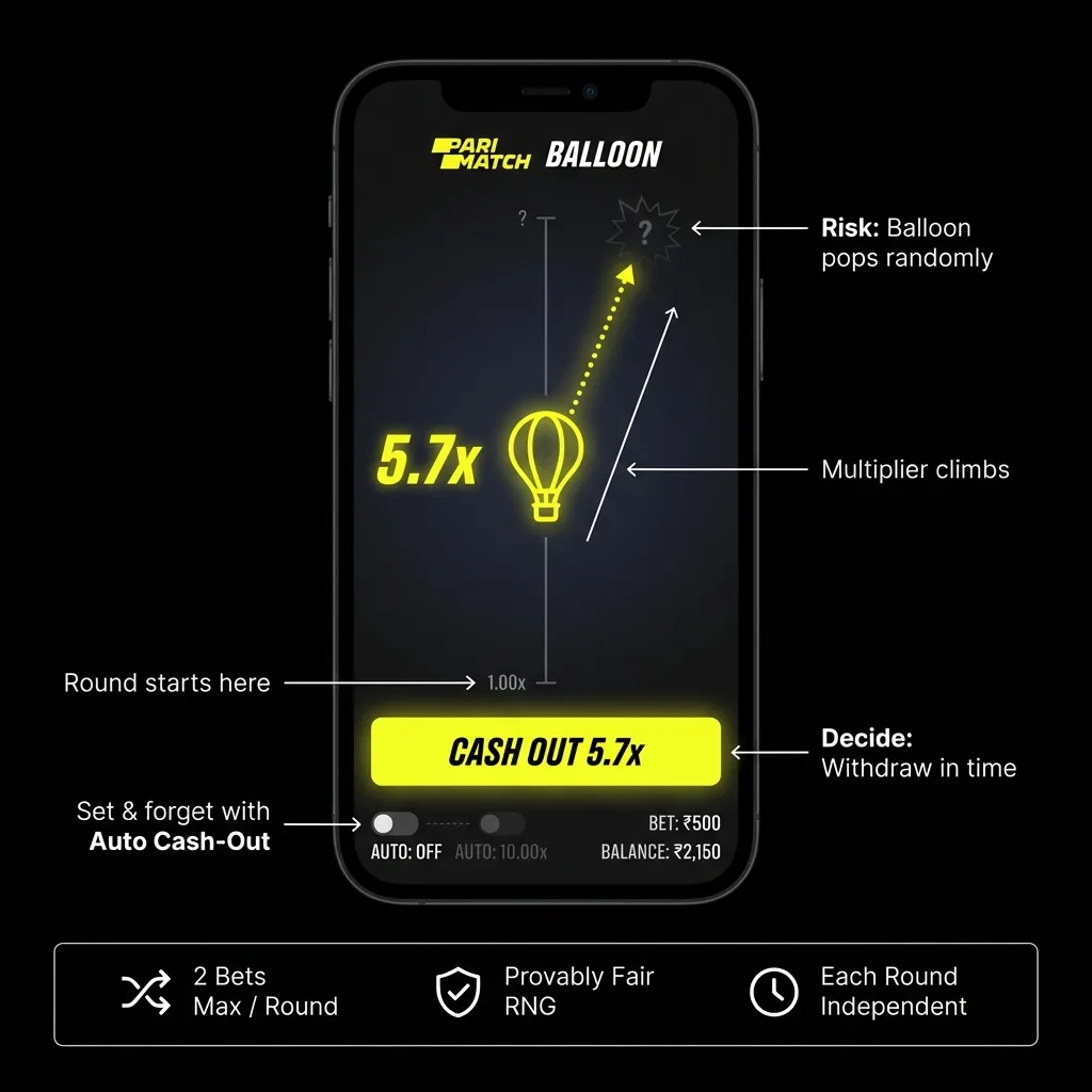 Guide to Balloon crash game mechanics for Indian players on Parimatch