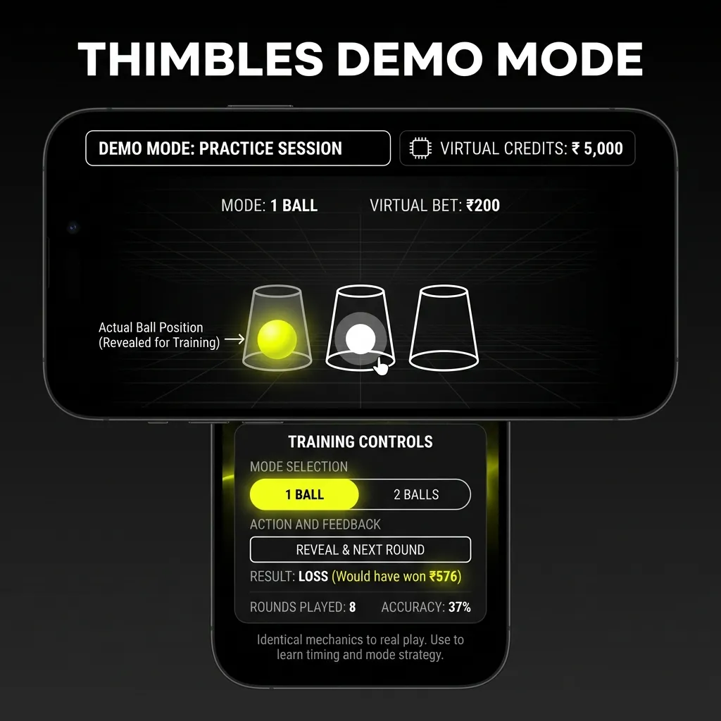 Thimbles demo mode on Parimatch India - play for free