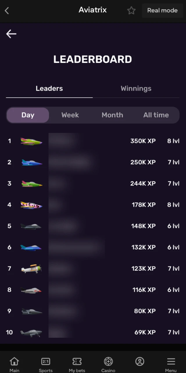Check player statistics and the leaderboard to see recent wins in Aviatrix on Parimatch.