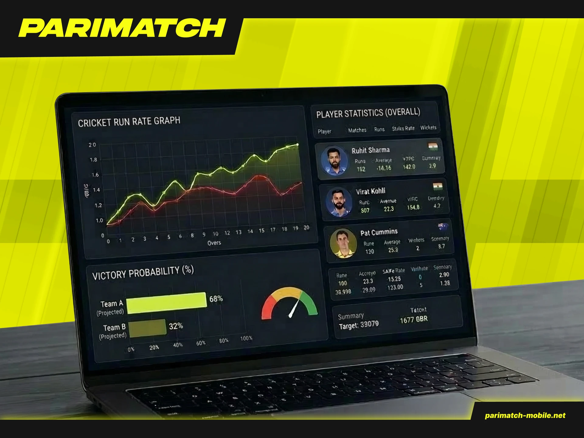 Apply winning strategies on the Parimatch IPL App to improve your bets.